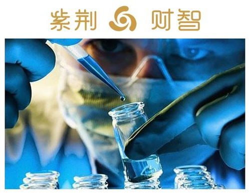 專家支招炒生物科技股 先看現金儲備，再查研發范疇